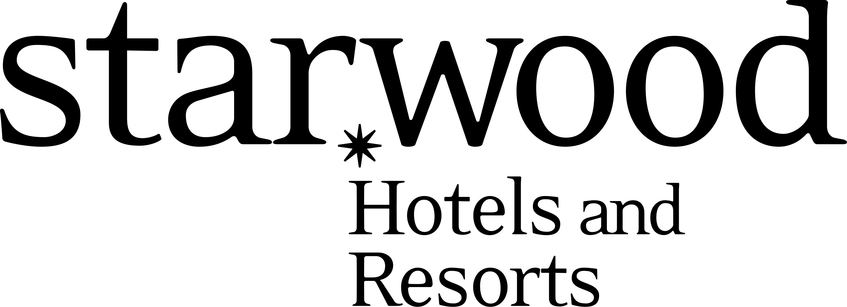 Starwood logo
